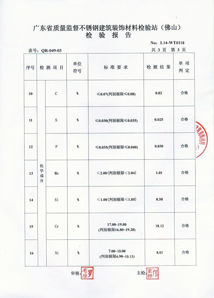 亚搏(中国)亚搏足球检测报告