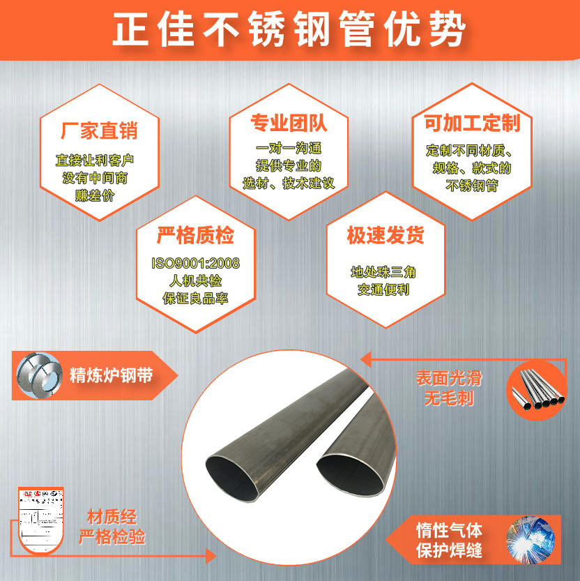 201亚搏足球椭圆管