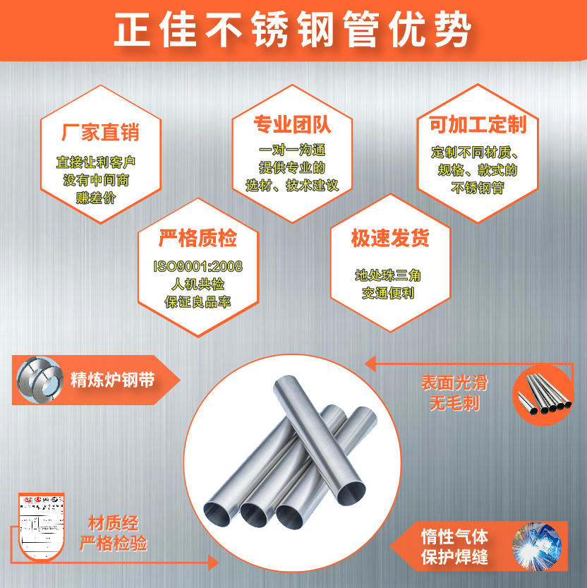 316L亚搏足球管材