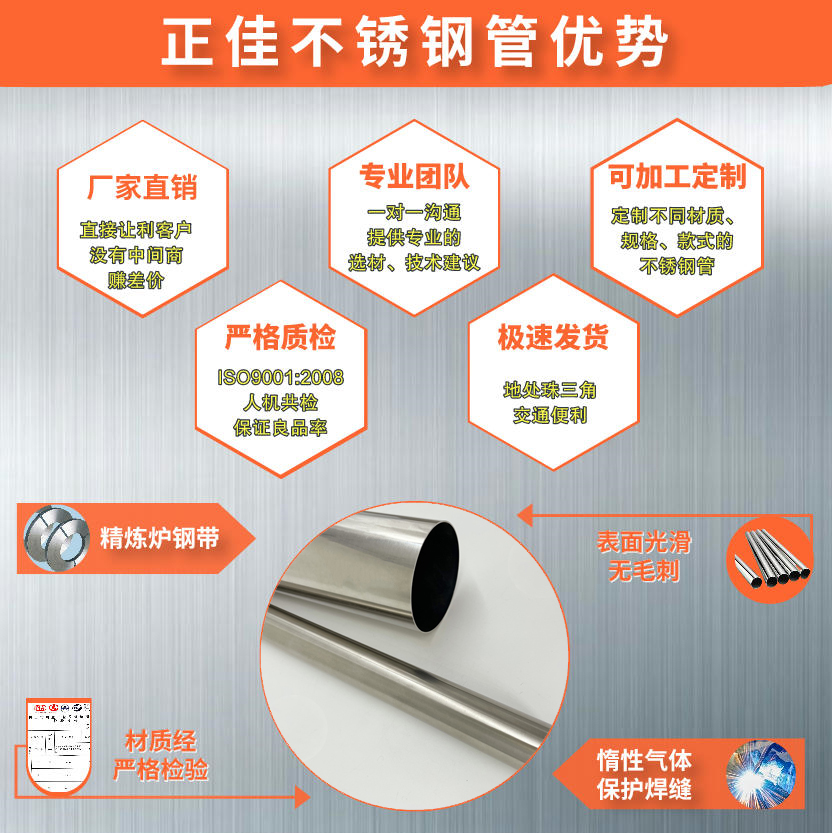 316L亚搏足球管批发