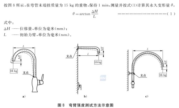 亚搏足球制品管标准——亚搏足球水龙头