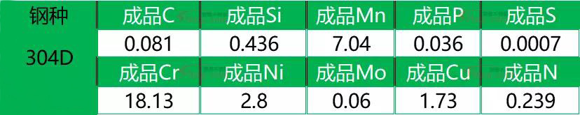 亚搏足球花纹管