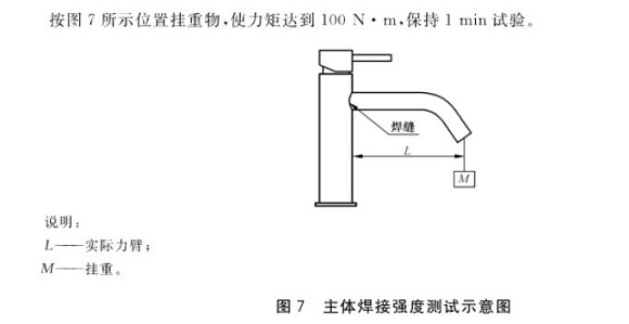 亚搏足球制品管标准——亚搏足球水龙头