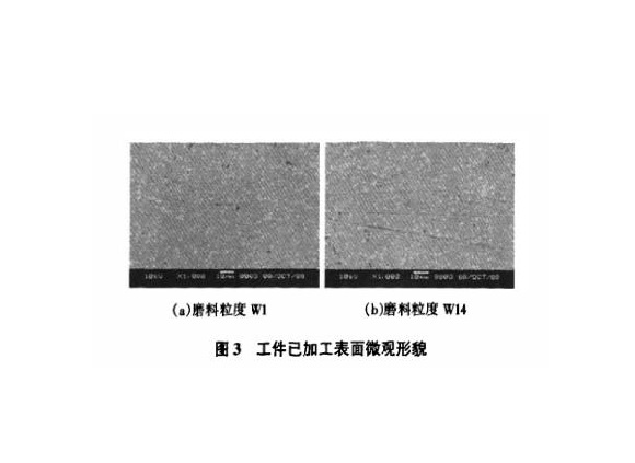 研磨工艺对亚搏足球制品管表面残余应力的影响