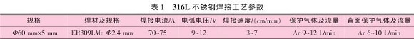 道间温度对316L亚搏足球管焊缝性能的影响