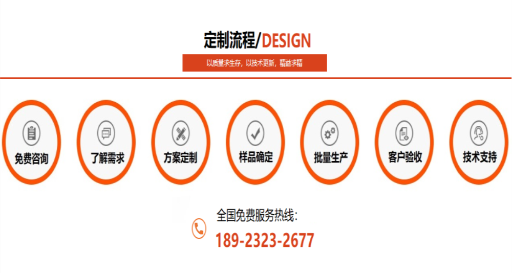 亚搏(中国)亚搏足球花纹管