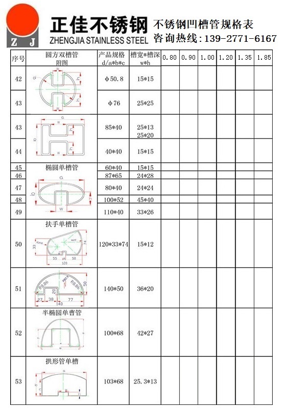 亚搏足球凹槽管规格尺寸表2