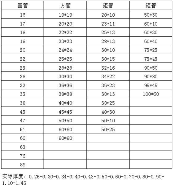 光面304亚搏足球装饰管