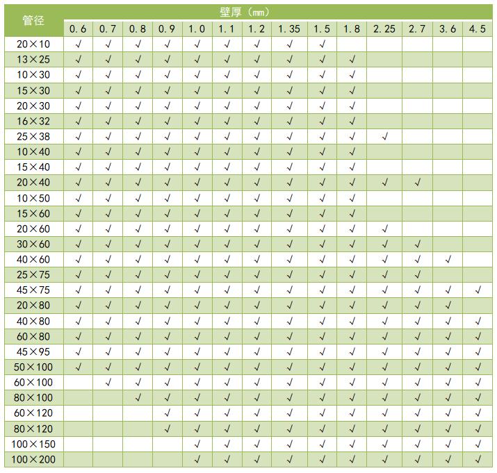 304矩形亚搏足球管规格