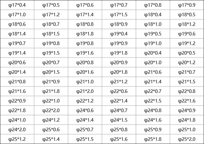 316亚搏足球管规格表