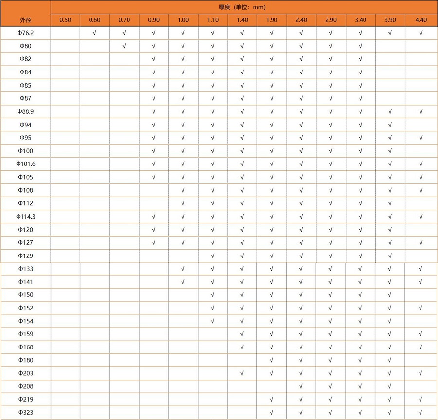 316L亚搏足球圆管规格