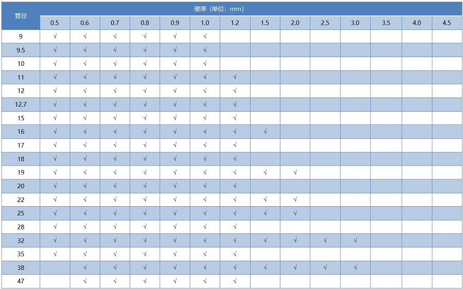 304亚搏足球圆管国标尺寸
