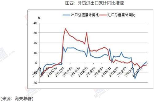 亚搏足球压花管
