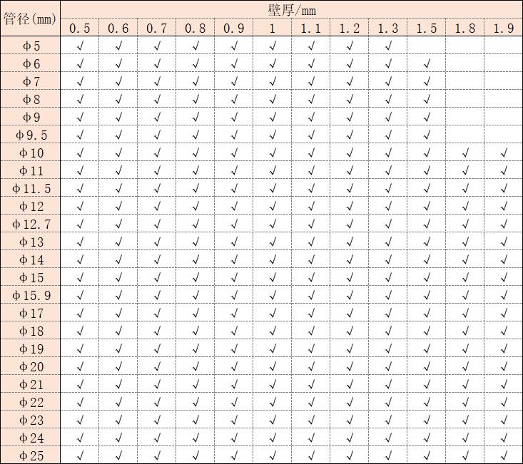 304亚搏足球圆管规格