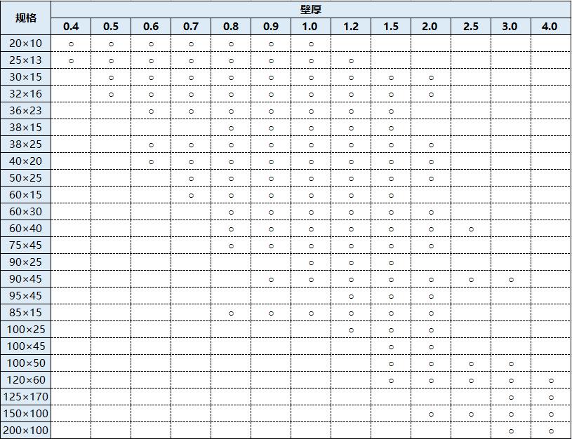 304亚搏足球方矩管规格