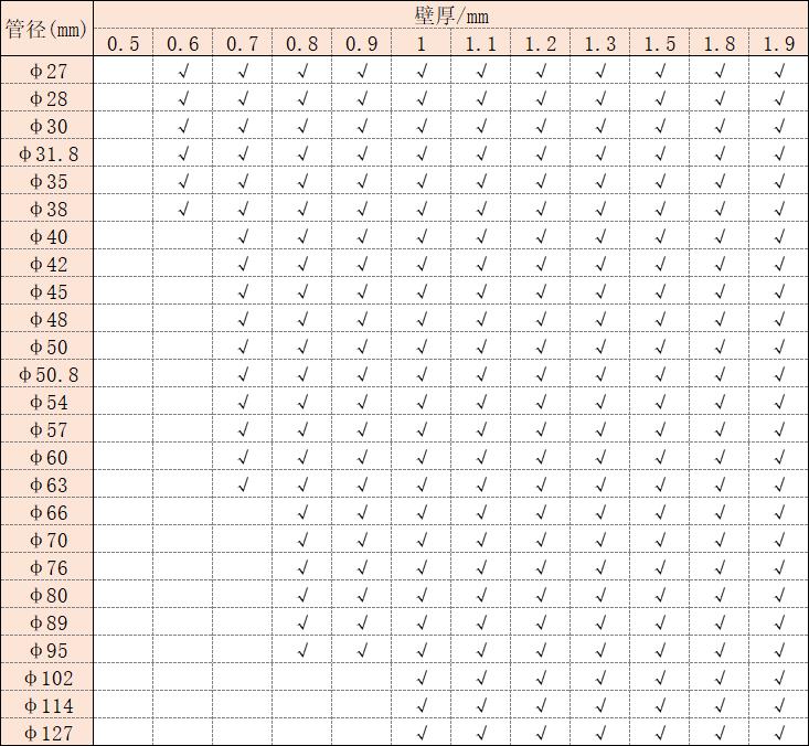 304亚搏足球圆管规格