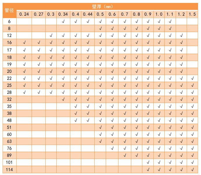 304亚搏足球管管径规格表