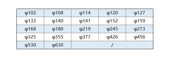 亚搏足球圆管直径规格