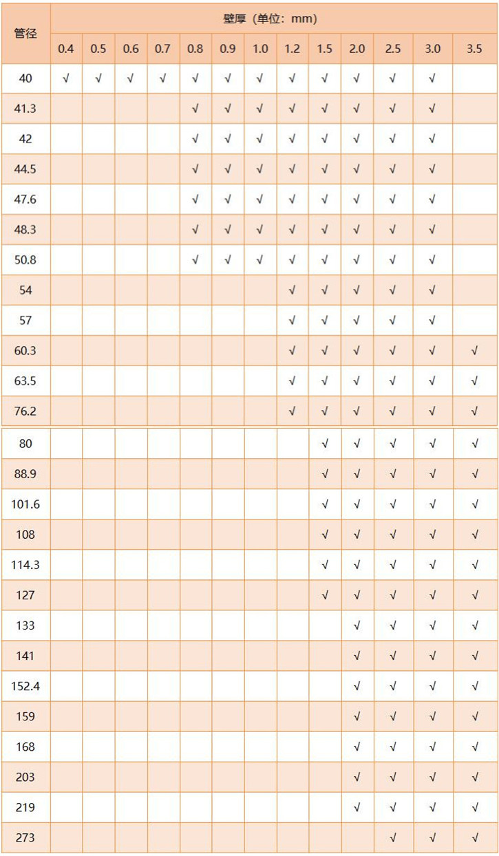 316亚搏足球圆管直径规格