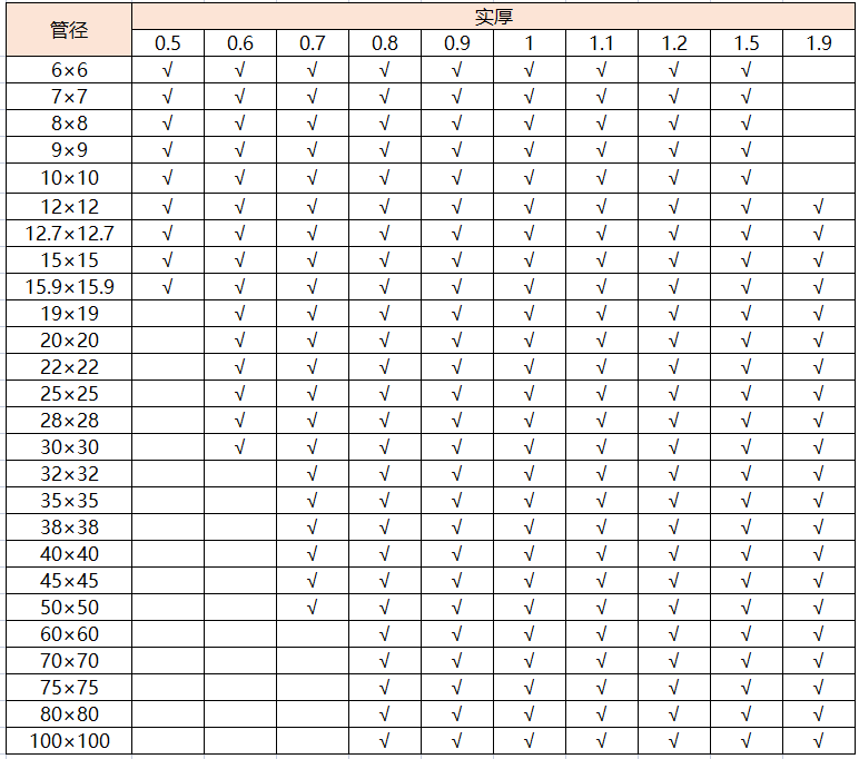 亚搏足球201方管厚度