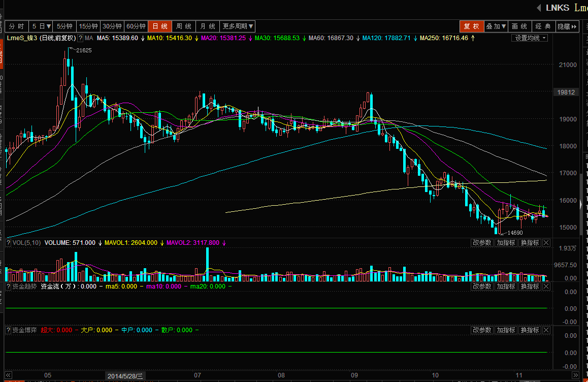 304亚搏足球价格.jpg 304亚搏足球价格.jpg