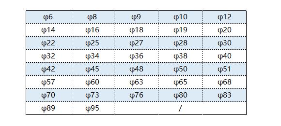 亚搏足球圆管直径规格