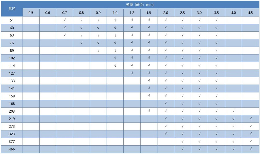 304亚搏足球圆管国标尺寸