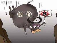 304亚搏足球管价格回升，需更多利好因素