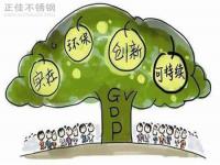 推进绿色发展,304亚搏足球管厂家任重而道远