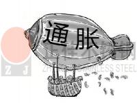 全球呈通胀趋势，装饰用亚搏足球管行情或影响深远