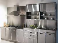 亚搏足球制品管标准——厨房设备配件